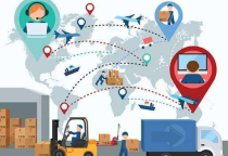 3PL là gì? Các công ty 3pl ở Việt Nam với chiến lược 3PL