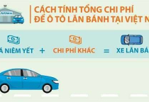 Cách tính giá xe ô tô lăn bánh mới nhất năm 2021